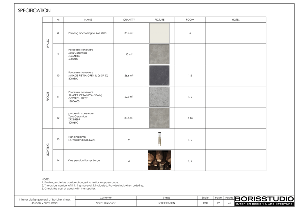 Interior design project of butcher shop jordan valley israel 28