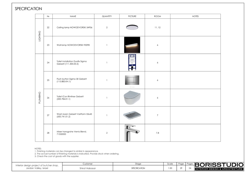Interior design project of butcher shop jordan valley israel 30