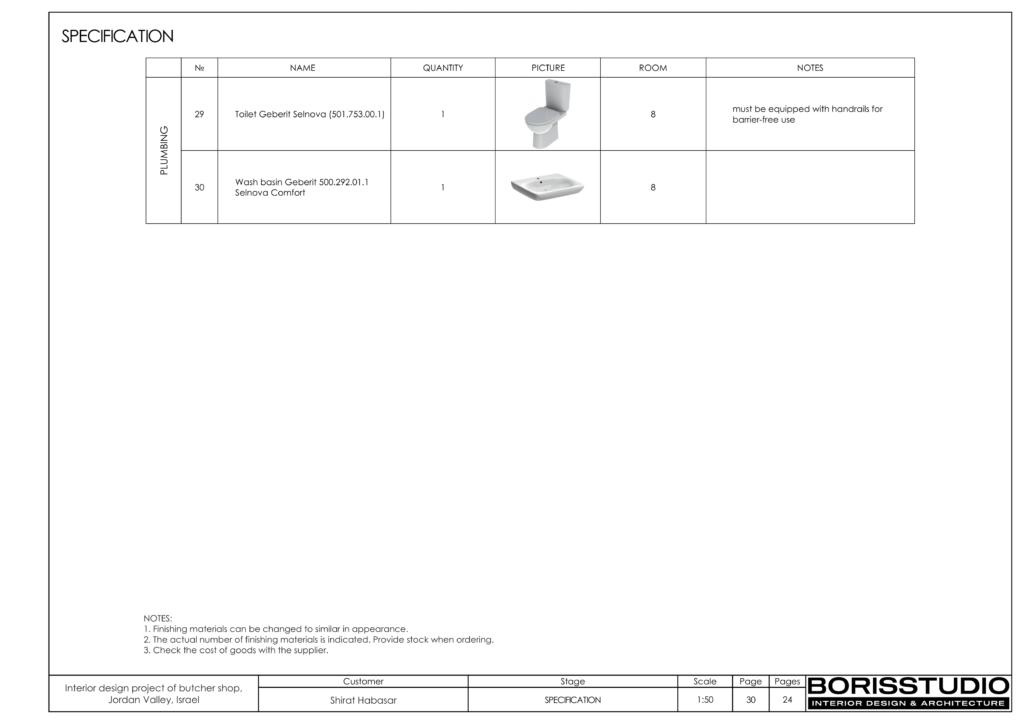 Interior design project of butcher shop jordan valley israel 31