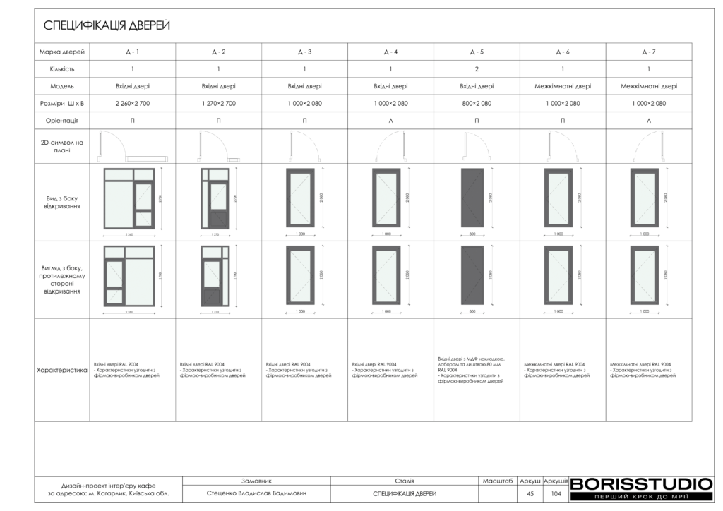 Кагарлык альбом 12.06.25 046