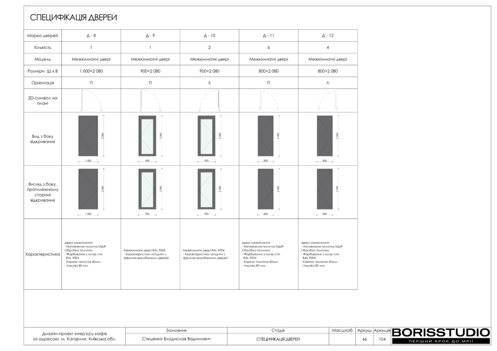 Кагарлык альбом 12.06.25 047
