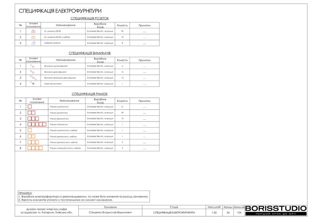 Кагарлык альбом 12.06.25 055