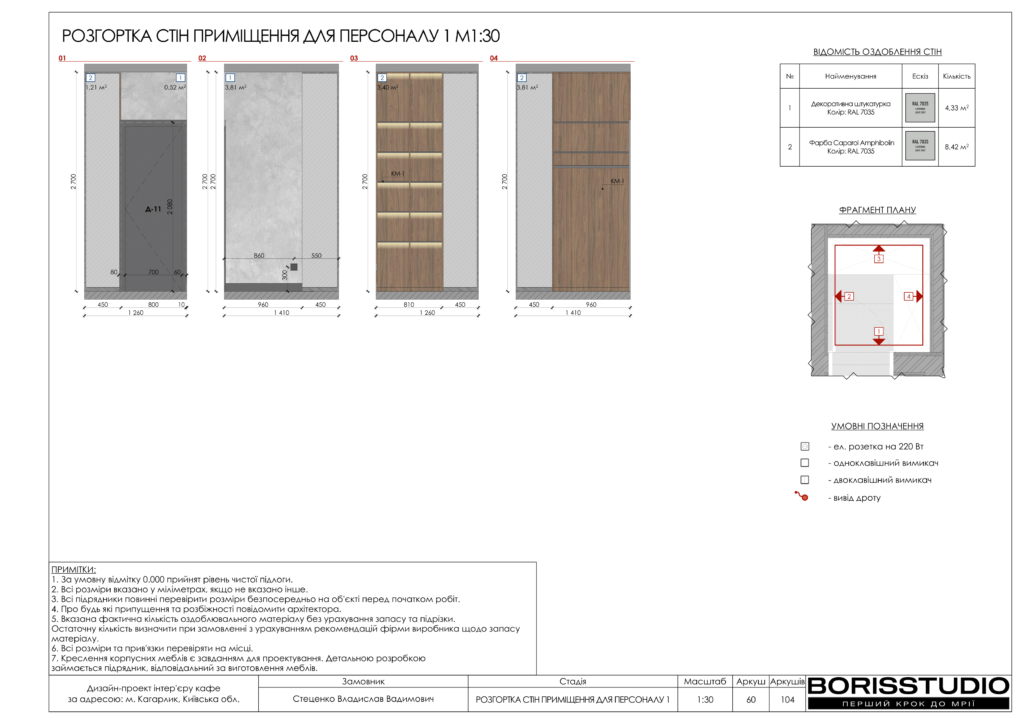 Кагарлык альбом 12.06.25 061