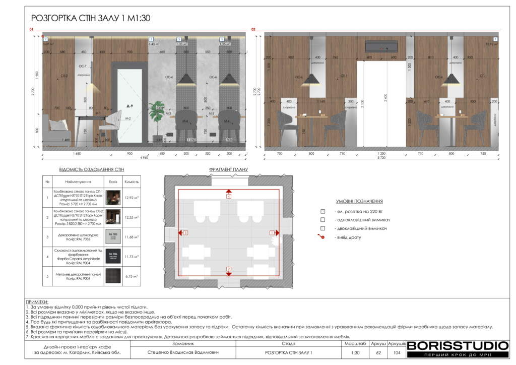 Кагарлык альбом 12.06.25 063