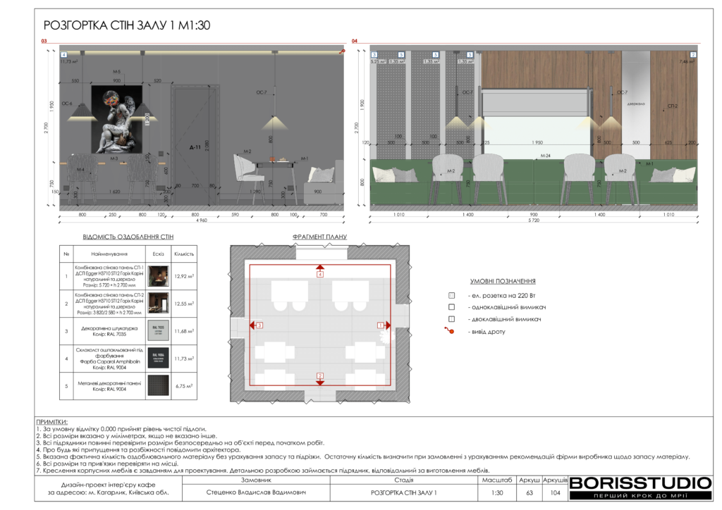Кагарлык альбом 12.06.25 064