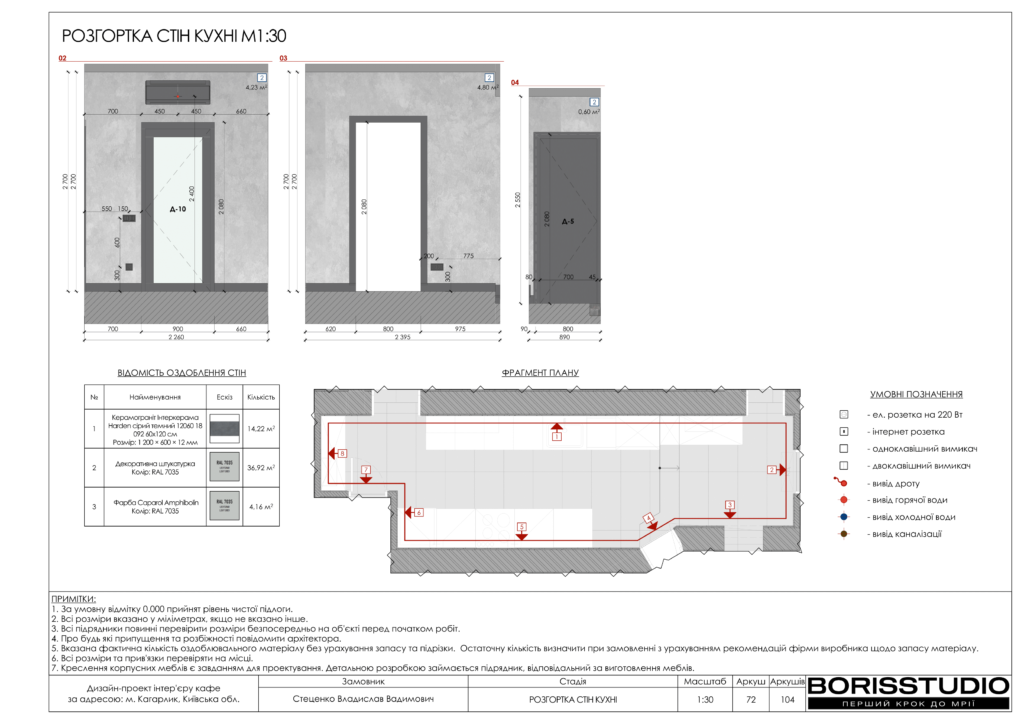 Кагарлык альбом 12.06.25 073