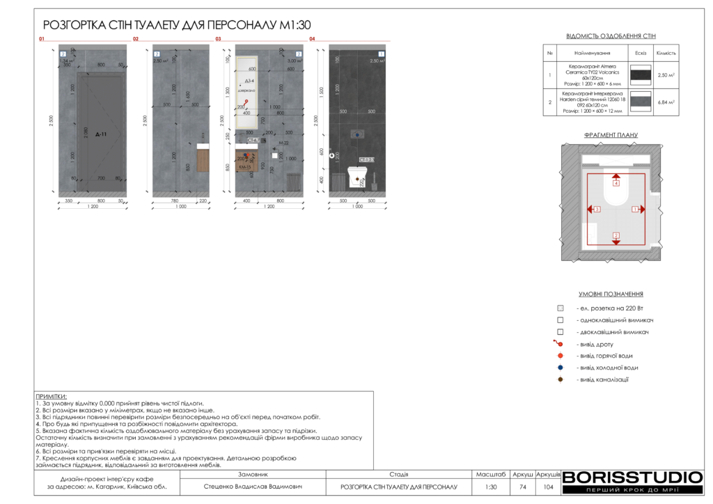 Кагарлык альбом 12.06.25 075