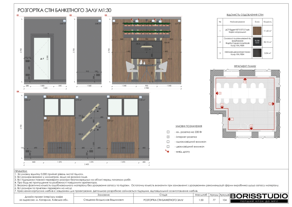 Кагарлык альбом 12.06.25 078