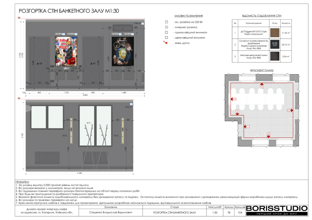 Кагарлык альбом 12.06.25 079