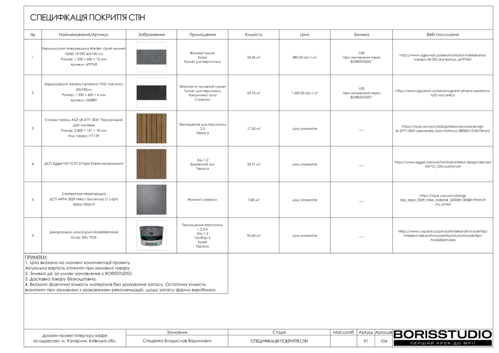 Кагарлык альбом 12.06.25 092
