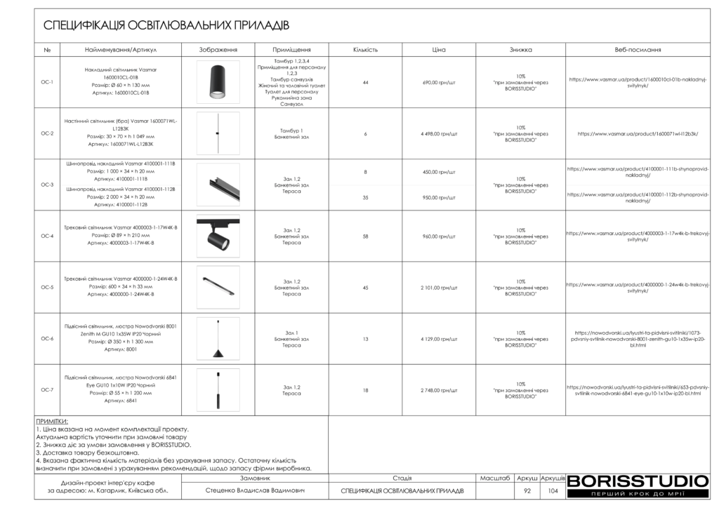 Кагарлык альбом 12.06.25 093