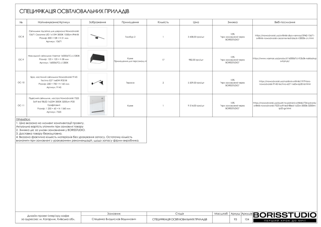 Кагарлык альбом 12.06.25 094