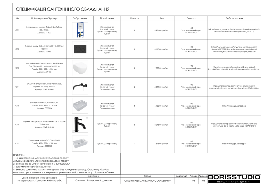 Кагарлык альбом 12.06.25 095