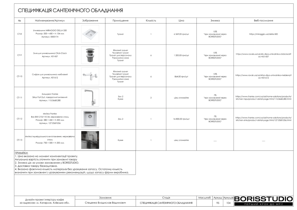 Кагарлык альбом 12.06.25 096