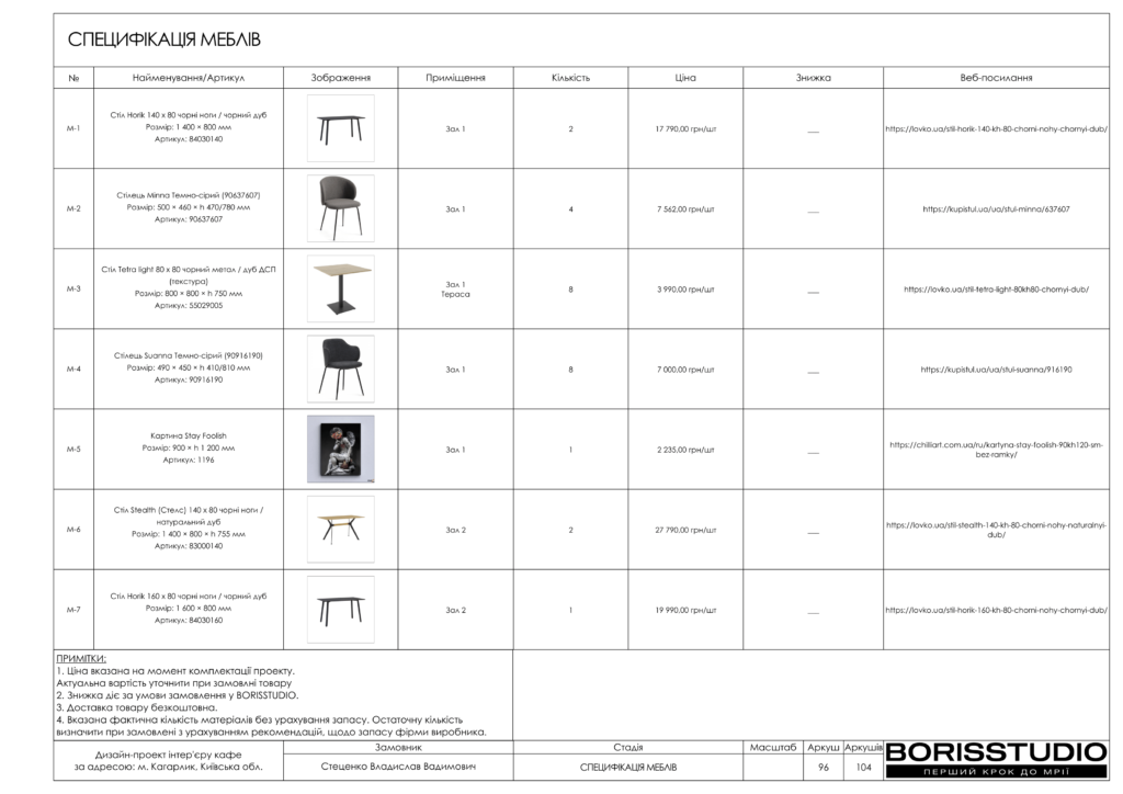 Кагарлык альбом 12.06.25 097