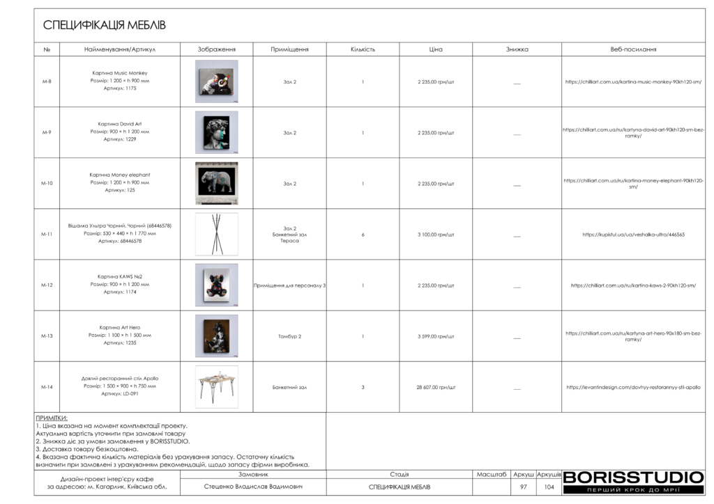 Кагарлык альбом 12.06.25 098