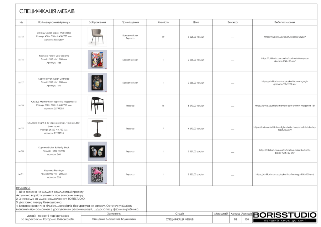 Кагарлык альбом 12.06.25 099