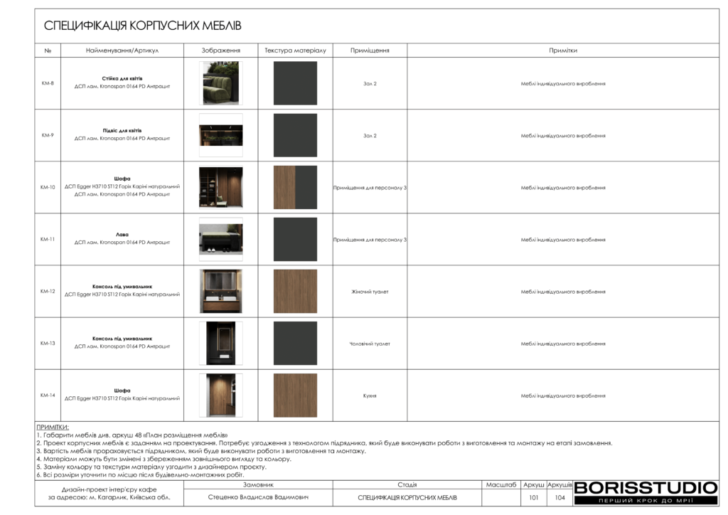 Кагарлык альбом 12.06.25 102