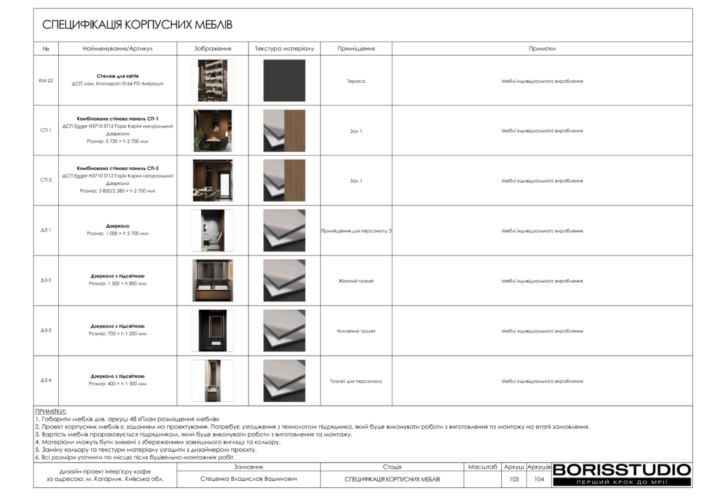 Кагарлык альбом 12.06.25 104