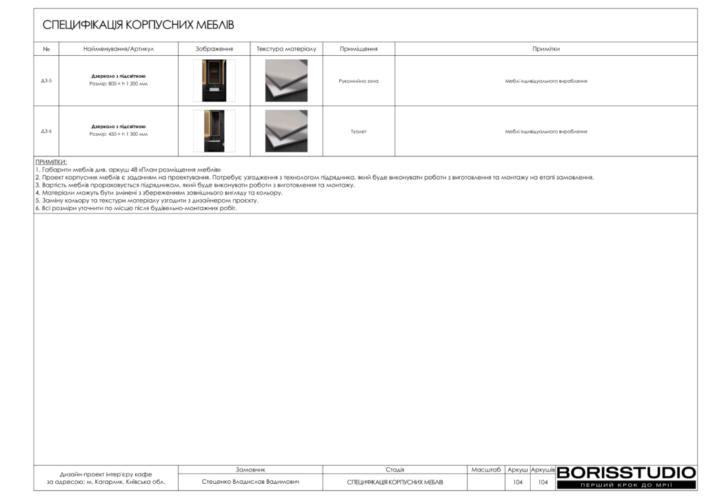 Кагарлык альбом 12.06.25 105