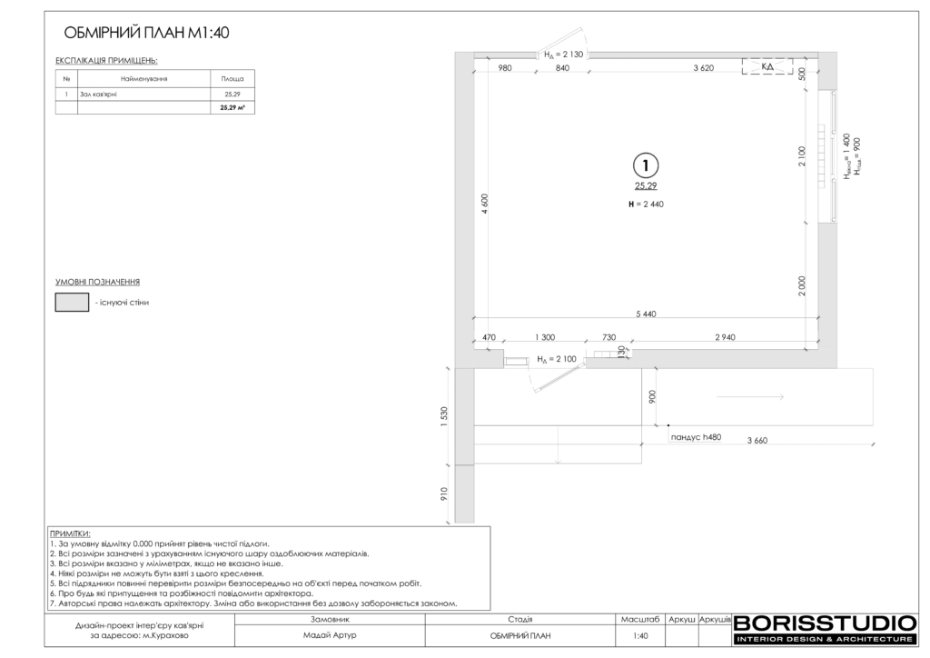 Кав'ярня альбом 27 10 2023 07