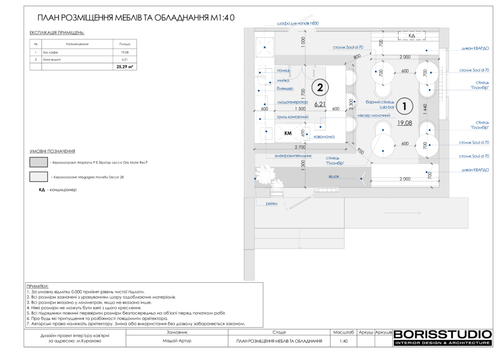 Кав'ярня альбом 27 10 2023 08