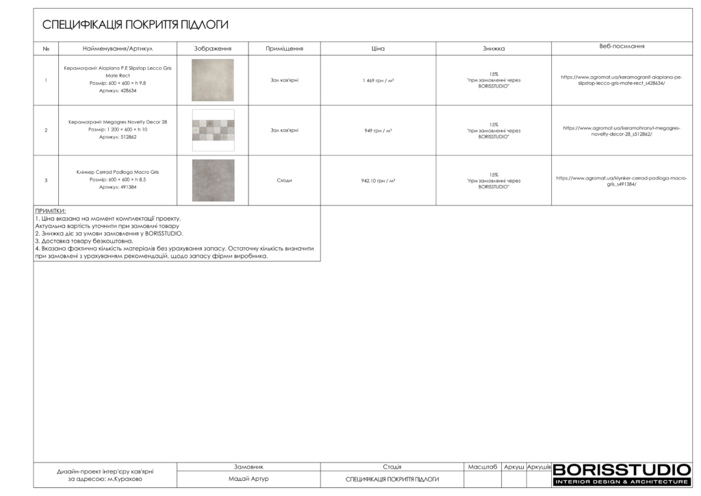 Кав'ярня альбом 27 10 2023 09