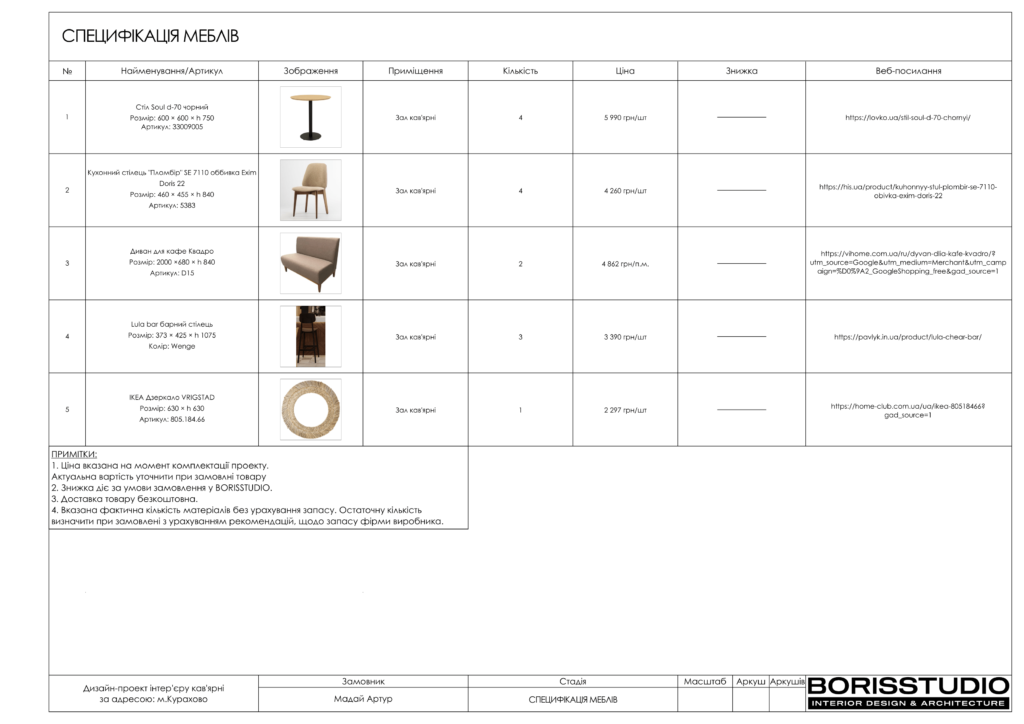 Кав'ярня альбом 27 10 2023 12