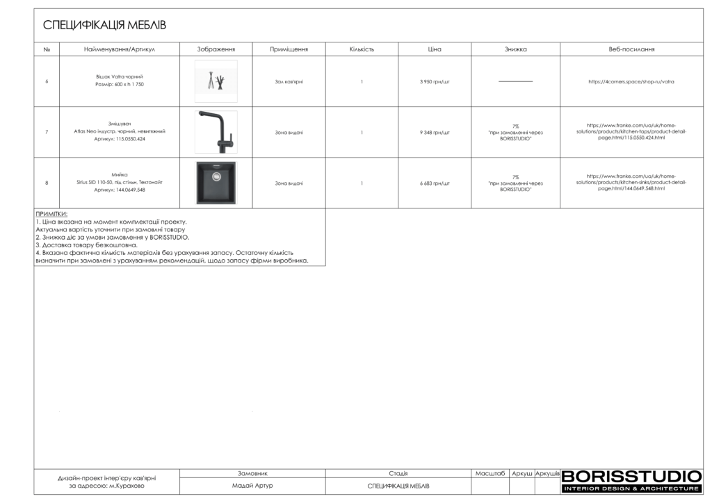 Кав'ярня альбом 27 10 2023 13