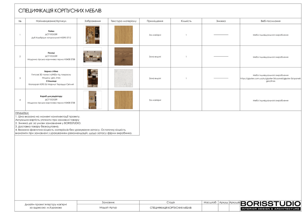 Кав'ярня альбом 27 10 2023 14
