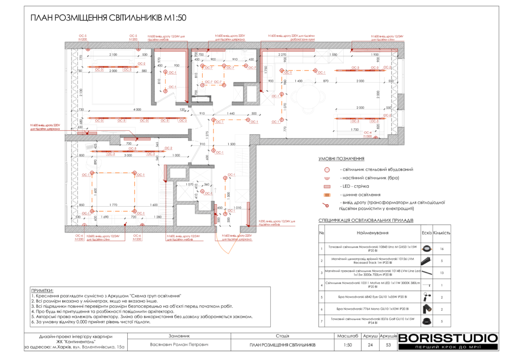 Континенталь дизайн проєкт 13 03 2024 креслення 11