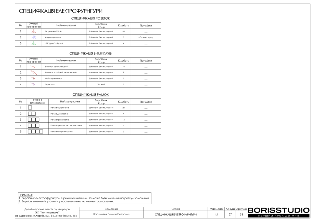 Континенталь дизайн проєкт 13 03 2024 креслення 14