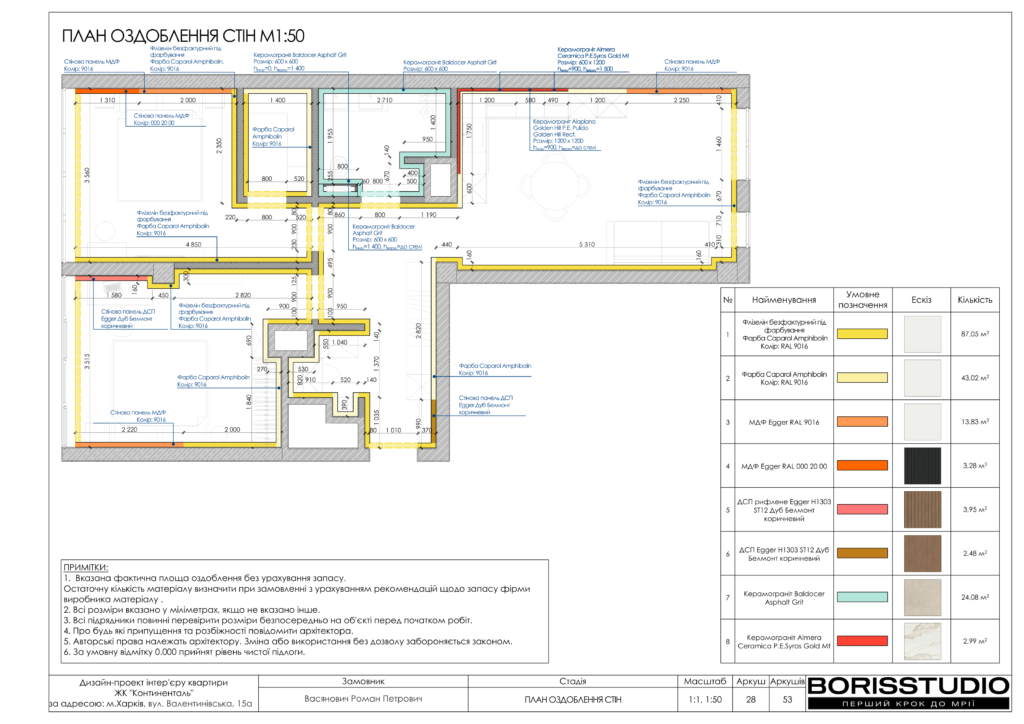 Континенталь дизайн проєкт 13 03 2024 креслення 15