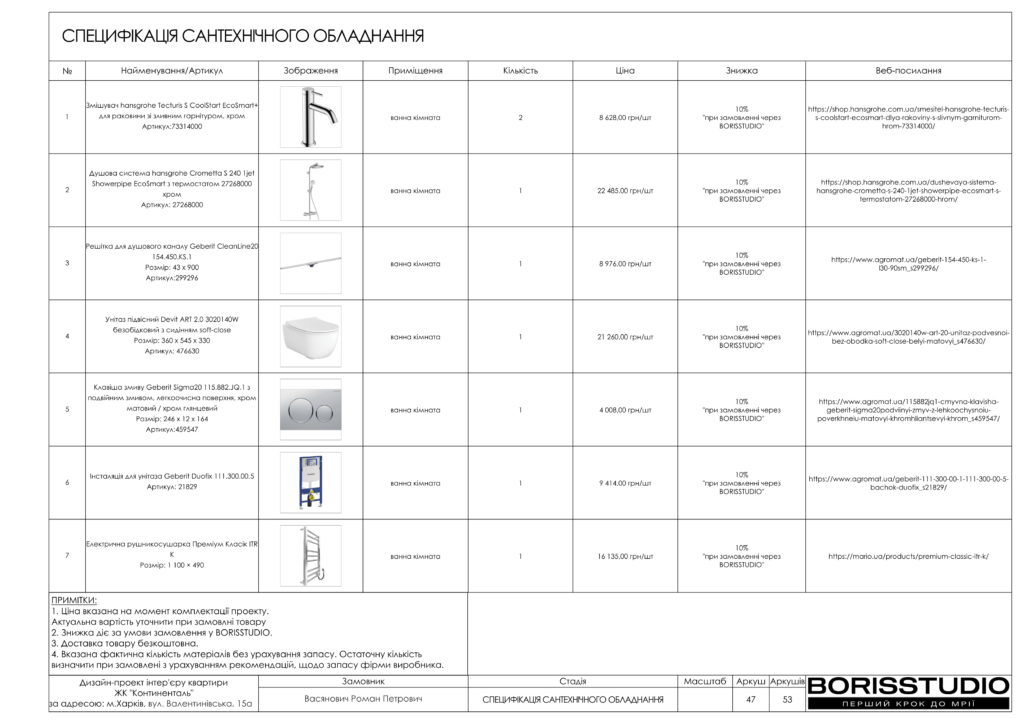 Континенталь дизайн проєкт 13 03 2024 креслення 34