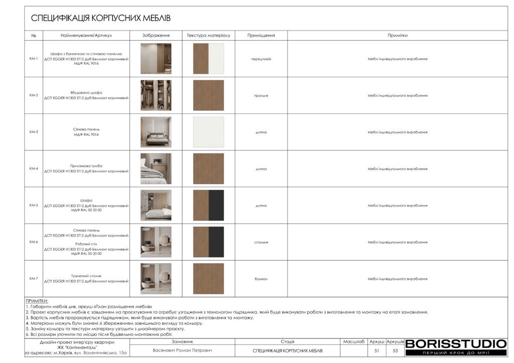 Континенталь дизайн проєкт 13 03 2024 креслення 38