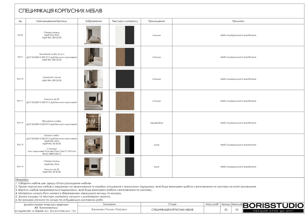 Континенталь дизайн проєкт 13 03 2024 креслення 39