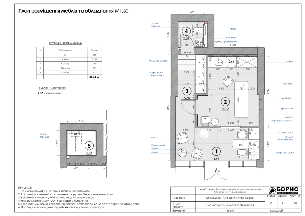 Косметологія (чертежи) 1