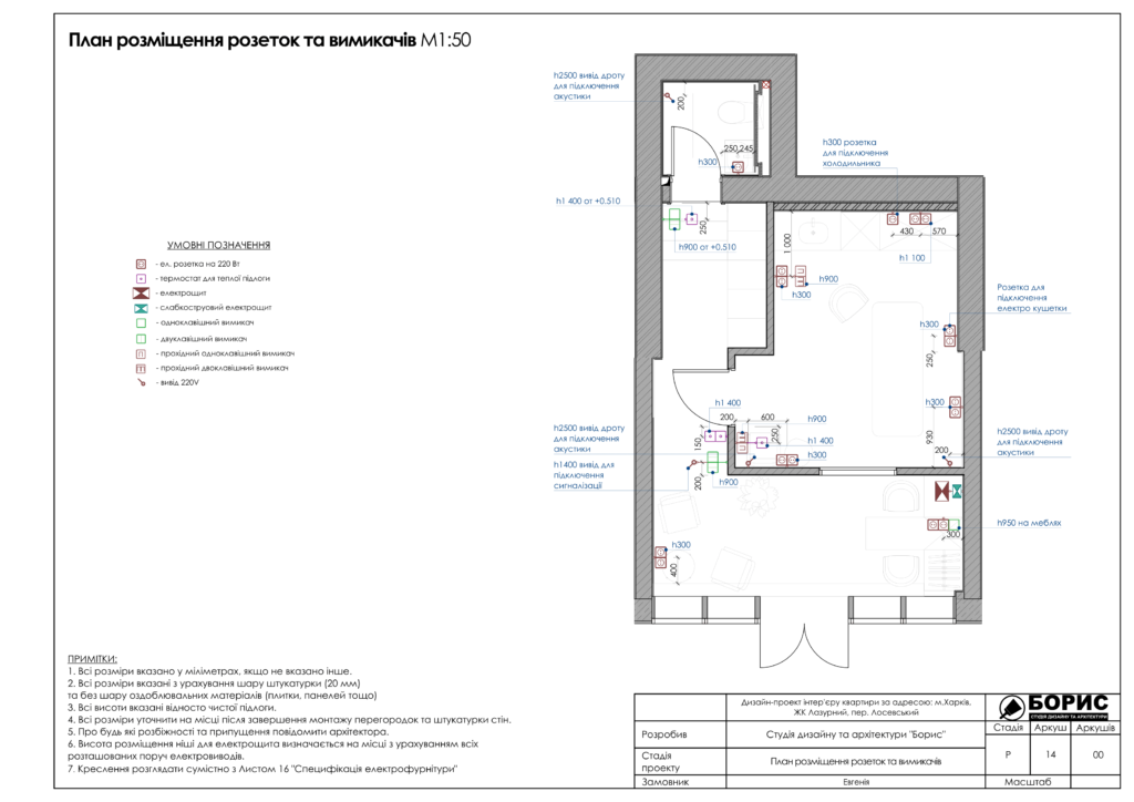 Косметологія (чертежи) 3