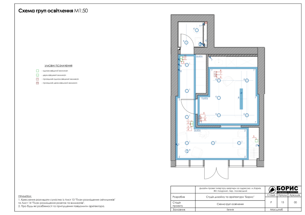 Косметологія (чертежи) 4