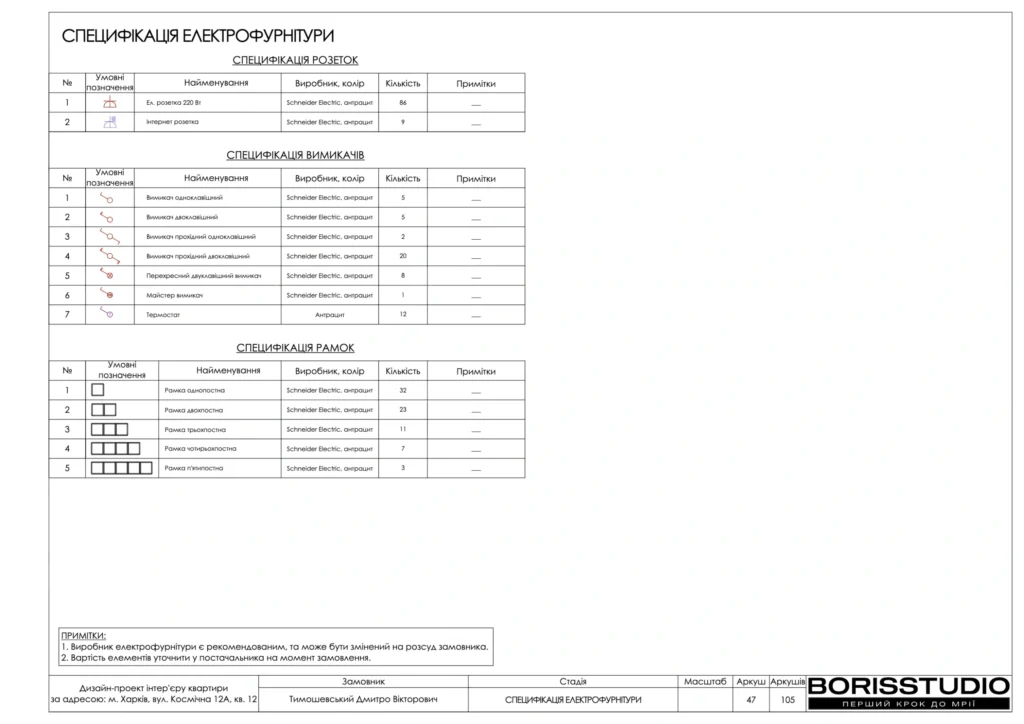 Космічна альбом 26.11.2025 p48(pdfgear.com)