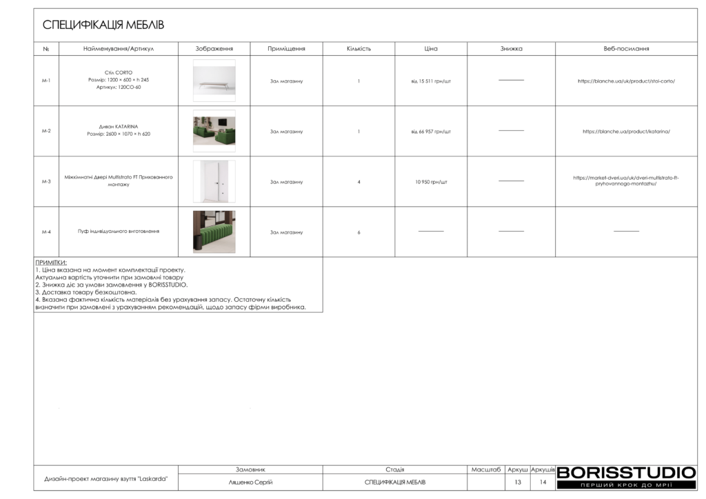 !laskarda альбом 28 03 2024 14