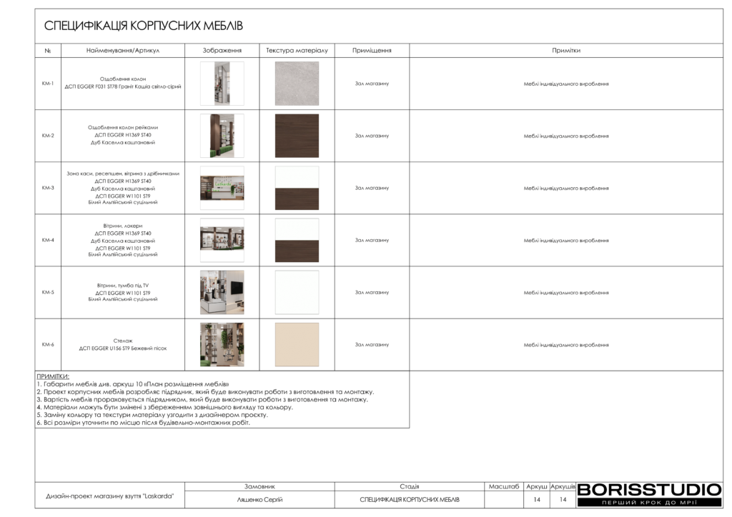 !laskarda альбом 28 03 2024 15