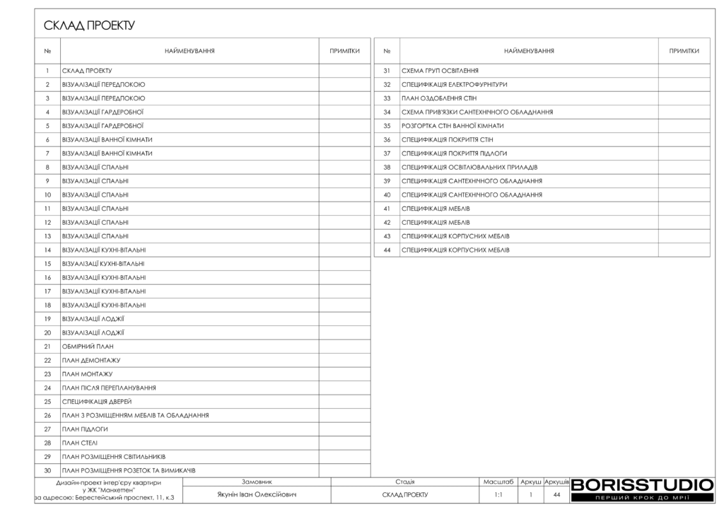Манхетен дизайн проєкт 17 07 2024 02