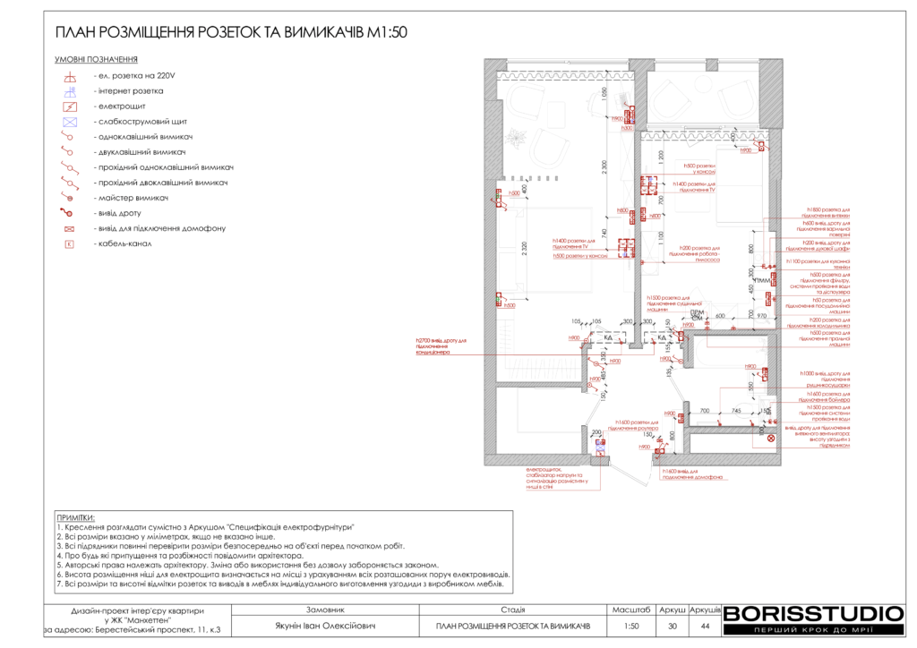 Манхетен дизайн проєкт 17 07 2024 31