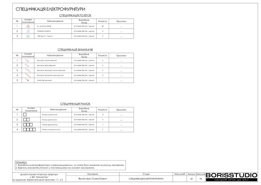 Манхетен дизайн проєкт 17 07 2024 33