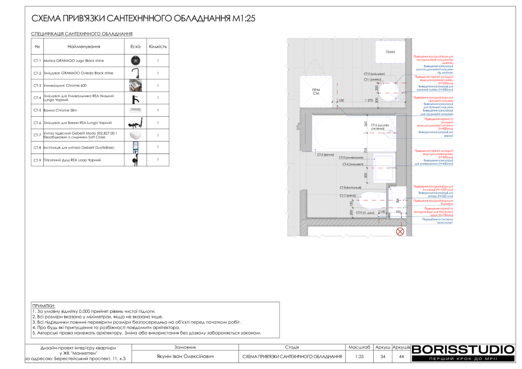 Манхетен дизайн проєкт 17 07 2024 35