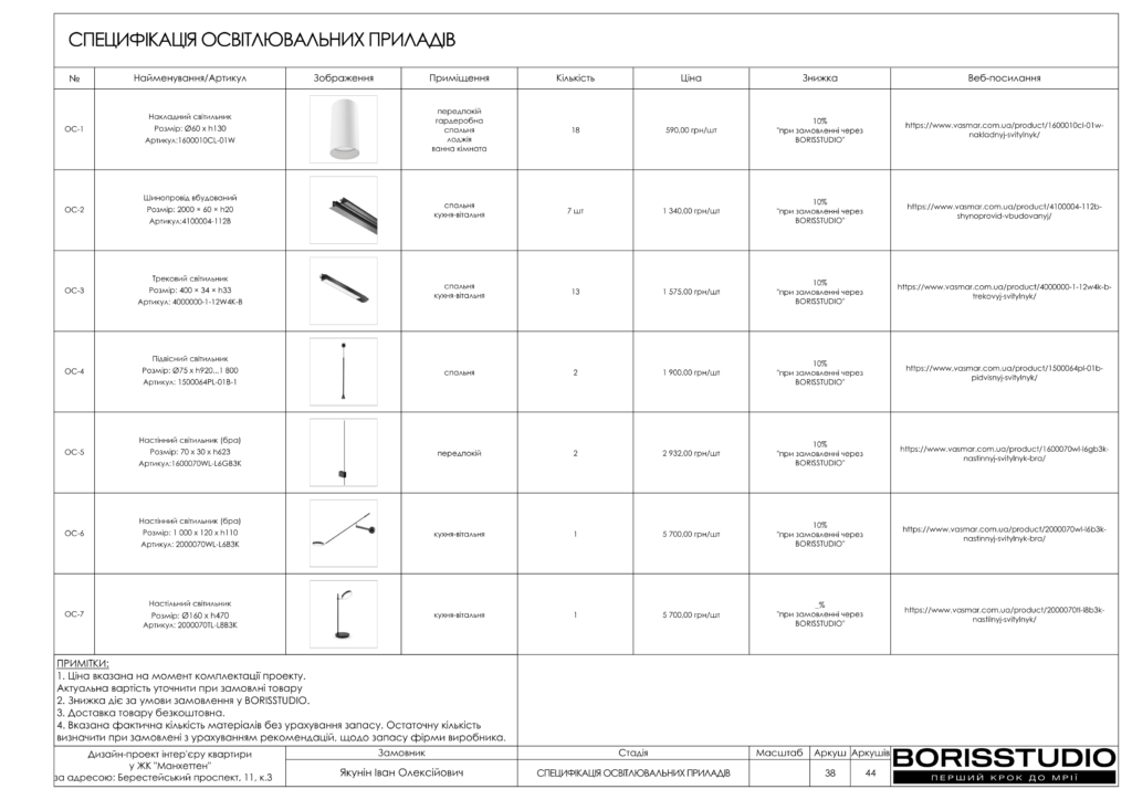 Манхетен дизайн проєкт 17 07 2024 39