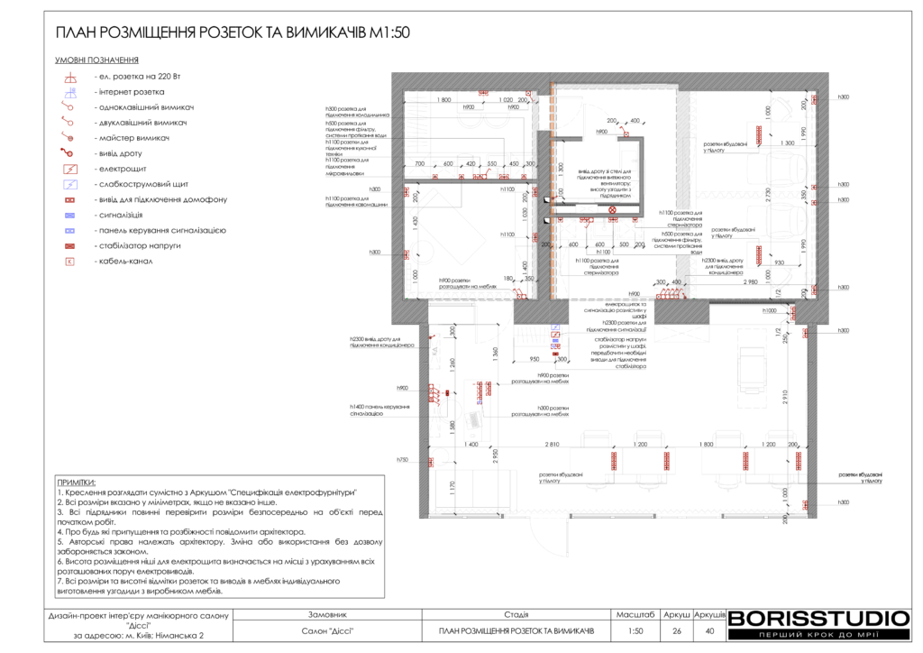 Маникюрный салон альбом 10.04.2023 27