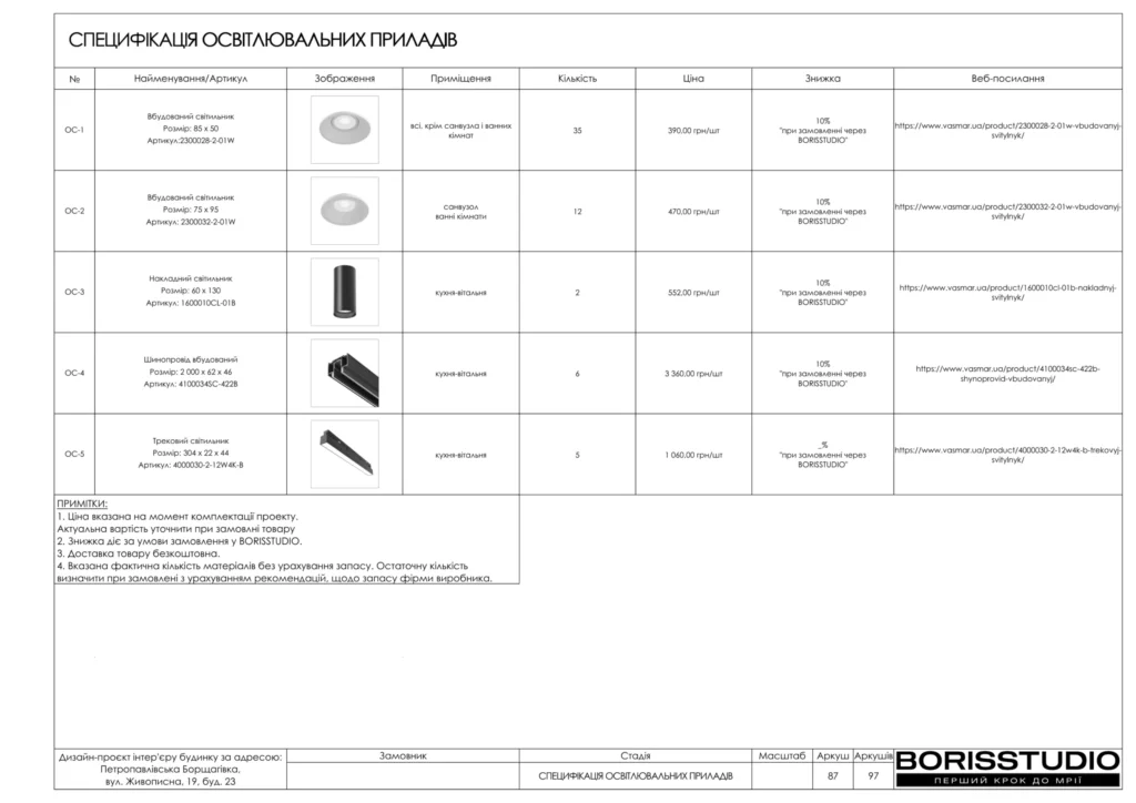 New smart дизайн проєкт 87