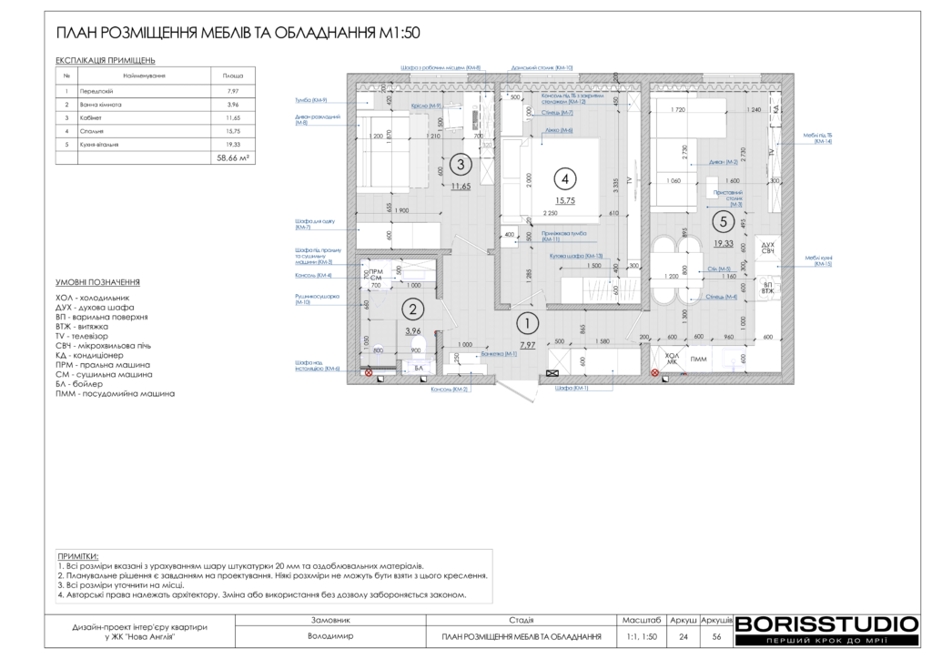 Нова англія дизайн проєкт 15 08 2024 25